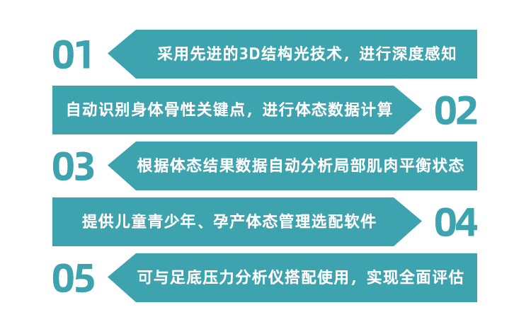 foncti-630體態(tài)評估系統(tǒng)