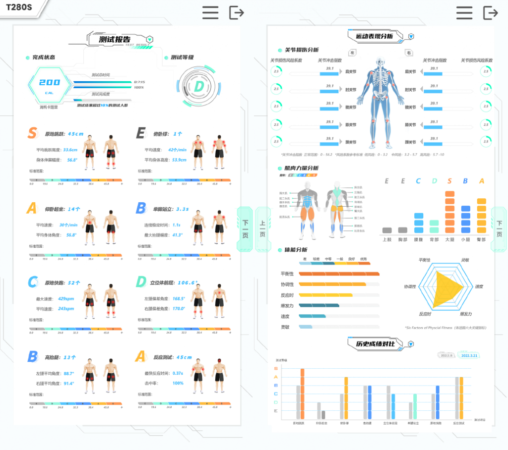 TRACKING系列交互式測(cè)試設(shè)備