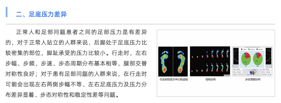 足底壓力檢測儀