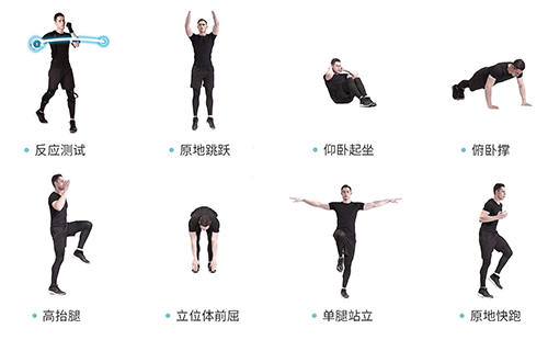 動(dòng)態(tài)體能評(píng)估